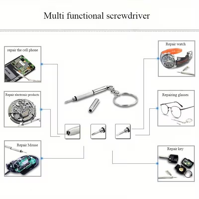 Glasses screwdriver keyring